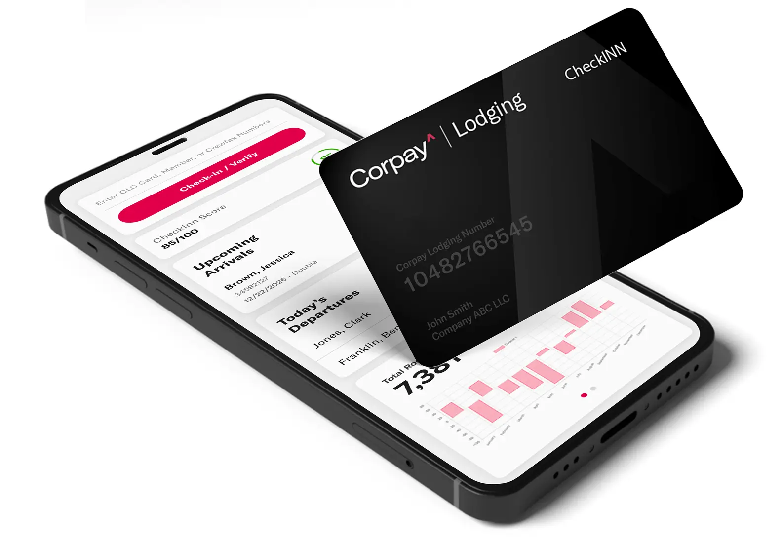 cell phone with credit card