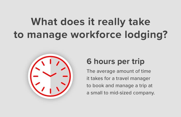 (import) Resource Hero Image - workforce-lodging
