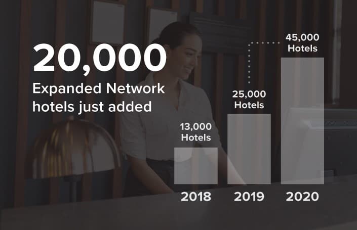 (import) Resource Hero Image - hotel-network-expanded